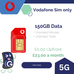 Vodafone Sim Only Red 150GB Data
